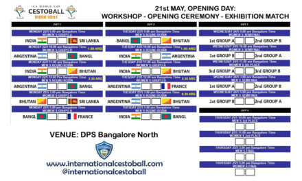 FIXTURE CESTOBALL WORLD CUP INDIA 2023