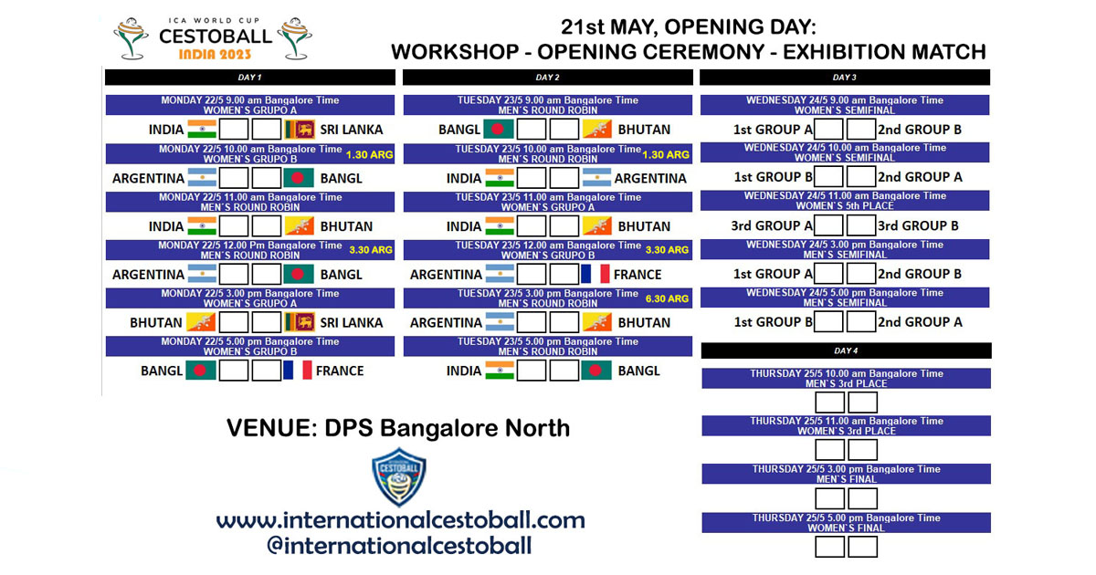 FIXTURE CESTOBALL WORLD CUP INDIA 2023
